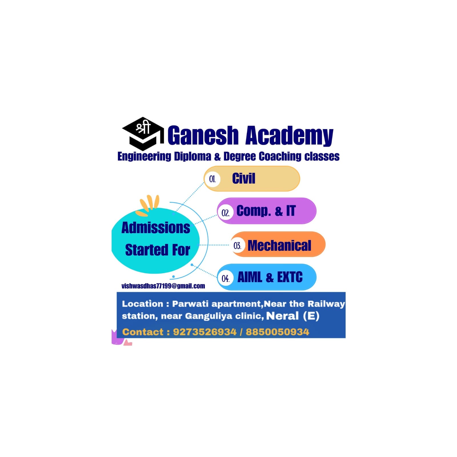 Slide 3